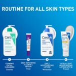 CeraVe Daily Moisturizing Lotion for Dry Skin, Body Lotion & Face Moisturizer wi... - Image 9