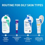 CeraVe Daily Moisturizing Lotion for Dry Skin, Body Lotion & Face Moisturizer wi... - Image 11