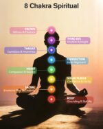 Portable Electronic Tibetan Singing Bowl, 8 Chakra Modes with 8 Chakra Cycle Pla... - Image 6