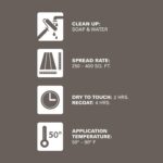 KILZ Self-Priming Masonry, Stucco and Brick Paint, Interior/Exterior, Flat, Gray... - Image 7
