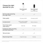 Google Nest Doorbell (Battery) - Ivy - Image 10