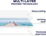 Glossy Photo Paper 8.5x11 Inch, Goefun 200GSM/54LB Inkjet Printer Paper for Dye ... - Image 6