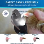 iToleeve LED Dog Nail Clipper with Light, Illuminates Nails or Bloodline for Saf... - Image 4