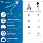 iToleeve LED Dog Nail Clipper with Light, Illuminates Nails or Bloodline for Saf... - Image 7
