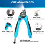 iToleeve LED Dog Nail Clipper with Light, Illuminates Nails or Bloodline for Saf... - Image 8