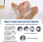 FUZ Shower Panel Tower System, Stainless Steel 6 Functions Shower Panel System w... - Image 5