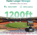 Accsoon CineView M7H Pro 4K60 Wireless Video Transmitter Receiver&Camera Monitor... - Image 8