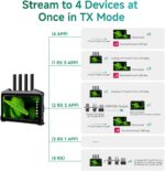 Accsoon CineView M7H Pro 4K60 Wireless Video Transmitter Receiver&Camera Monitor... - Image 10