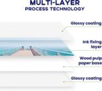Double Sided Glossy Photo Paper 8.5x11 100 Sheets, Goefun 200GSM/54LB Inkjet Pri... - Image 6