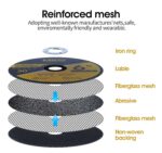 10 Pack Cut Off Wheels 9 Inch Cutting Wheel 9” x .075” x 7/8” Metal&Stainless St... - Image 4