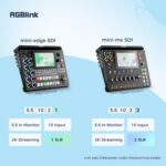 RGBlink mini-Edge SDI,All in One Pro Live Streaming Multi-Camera Video Mixer Swi... - Image 7