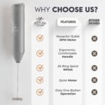 Zulay Kitchen Powerful Milk Frother Wand - Handheld Stainless Steel - Battery Op... - Image 7