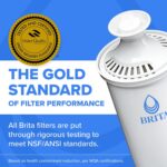 Brita Extra-Large 27-Cup Water Filter Dispenser with Standard Filter, WQA NSF/AN... - Image 7