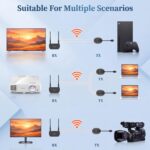 MpioLife Wireless HDMI Extender 5G - 4K Wireless HDMI/VGA Transmitter Receiver K... - Image 9