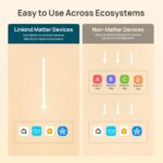 Linkind Matter Smart Plug, Work with Apple Home, Siri, Alexa, Google, SmartThing... - Image 9