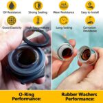 1075 PCS 37 Sizes 3-in-1 Universal Plumbing Repair Kit Includes O-Rings, Faucet ... - Image 7