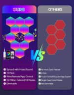 TECKNET Hexagon Light Panel - 10 Pack Smart APP RGB Hexagon LED Lights Wall Ligh... - Image 3