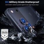 WSKEN for iPhone 17 Pro/iPhone 17 Pro Max Camera Lens Protector - [Original Shoo... - Image 6