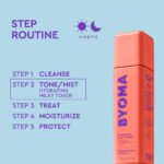 BYOMA Hydrating Milky Toner - Dewy, Ultra Hydrating Toner for Face - Soothes Ski... - Image 7