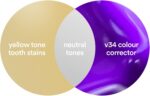 Hismile v34 Colour Corrector, Tooth Stain Concealer, Teeth Whitening Booster, Pu... - Image 8