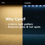 GE Cync Reveal HD+ Smart Undercabinet Light Fixture, Color Changing Undercab Lig... - Image 7