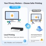 Gloryang Inkless Portable Printer for Travel, Wireless Thermal Printer Supports ... - Image 9