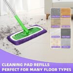 Microfiber Mop Pads - 4 Pack Reusable Washable Refills for Wet & Dry Floor Clean... - Image 5