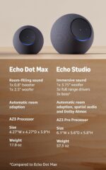 Amazon Echo Studio (newest model), Immersive spatial audio and Dolby Atmos, Desi... - Image 5