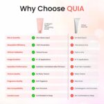 QUIA Korean Skincare Set - Toner Pads + Collagen Wrapping Mask - Dual-Step Syste... - Image 4