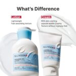 Illiyoon Ceramide Ato Concentrate Cream | Moisturizer for Dry & Sensitive Skin, ... - Image 8