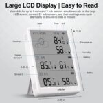 eMylo WiFi Thermometer Hygrometer 3 Pack, Smart Digital Indoor Temperature Humid... - Image 9