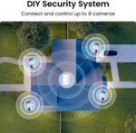 REOLINK 5MP Solar Security Cameras Wireless Outdoor, 360° Pan Tilt Auto-Tracking... - Image 8