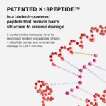 K18 Leave-In Molecular Repair Hair Mask, Patented, Lasting Repair For Dry, Frizz... - Image 8