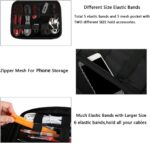 MATEIN Electronics Travel Organizer, Double Layers Charger Organizer with Sturdy... - Image 5
