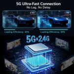 Wireless HDMI Display Dongle Adapter,1080P,2.4G+5G Plug & Play, AirPlay/Miracast... - Image 3
