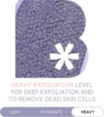 Brooklyn Botany Exfoliating Mitt for Bath and Shower – Heavy Duty Exfoliating Bo... - Image 5