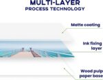 100 Sheets Matte Photo Paper 8.5x11, Goefun 200GSM/54LB Inkjet Printer Paper for... - Image 6