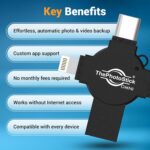 ThePhotoStick® Omni X - 128GB - Secure Photo & Video Backup and Transfer | Digit... - Image 8