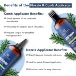 Botanic Hearth Hair Oil for Hair Growth | Rosemary Oil for Hair Growth with Biot... - Image 9