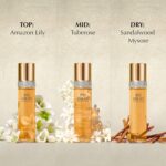 Elizabeth Taylor White Diamonds Eau de Toilette Set for Women, Moisturizing Body... - Image 3