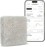 Layla Noise Monitoring Device for Airbnb | Noise & Occupancy Sensor | Indoor Noi... - Image 2