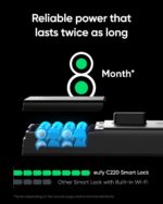 eufy Security Smart Lock C220, Fingerprint Keyless Entry Door Lock, Built-in Wi-... - Image 4