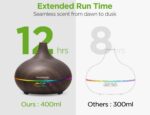 InnoGear Aromatherapy Diffuser & 10 Essential Oils Set, 400ml Diffuser Ultrasoni... - Image 4