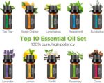 InnoGear Aromatherapy Diffuser & 10 Essential Oils Set, 400ml Diffuser Ultrasoni... - Image 8