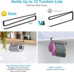 Tumbler Lid Organizer for Corner Cabinets, Space-Saving Coffee Cup Organizers Cu... - Image 5
