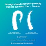 K18 Damage Shield Wash Care Set | Full-Size Color-Safe Protective Shampoo + Cond... - Image 8