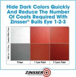 Zinsser 286258 Bulls Eye 1-2-3 All Surface Primer, Quart, Gray - Image 7