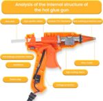 Hot Glue Gun Kit with 40 Glue Sticks and Anti-Scalding Nozzles, 8 Pack Fast Preh... - Image 5