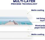 Double Sided Matte Photo Paper 8.5 x 11, Goefun 200GSM/54LB Presentation Paper f... - Image 6