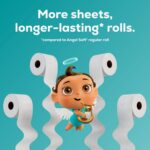 Angel Soft Ultra Toilet Paper, 36 Mega Rolls = 144 Regular Rolls, 2 Ply Toilet T... - Image 6